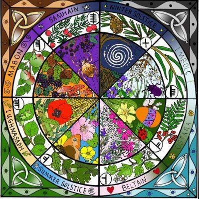 HOW TO CELEBRATE THE SPRING VERNAL EQUINOX